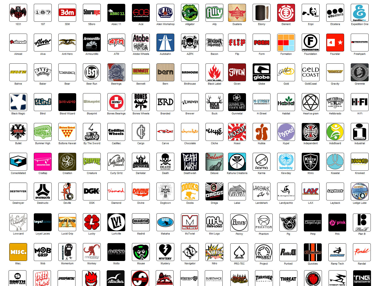 Skateboarding brands list of skateboard brands