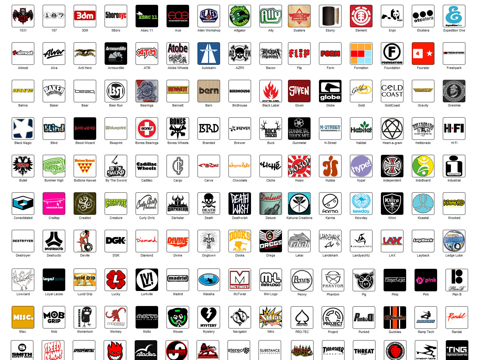 Skateboarding Brands List Of Skateboard Brands
